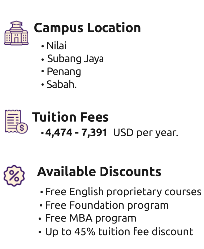 INTI International University&nbsp;